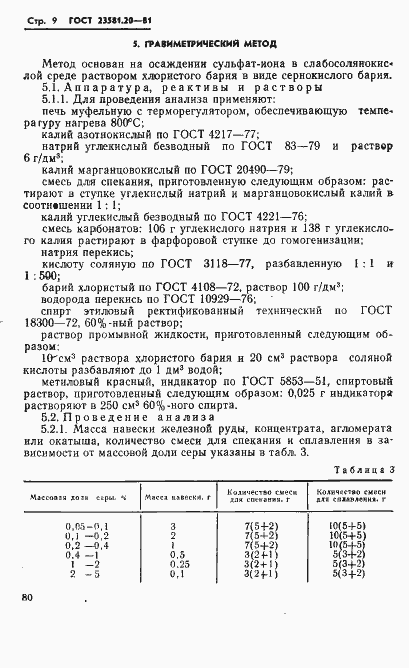 Страница 9 ГОСТ 23581.20-81