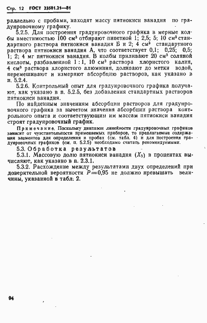 Страница 12 ГОСТ 23581.21-81
