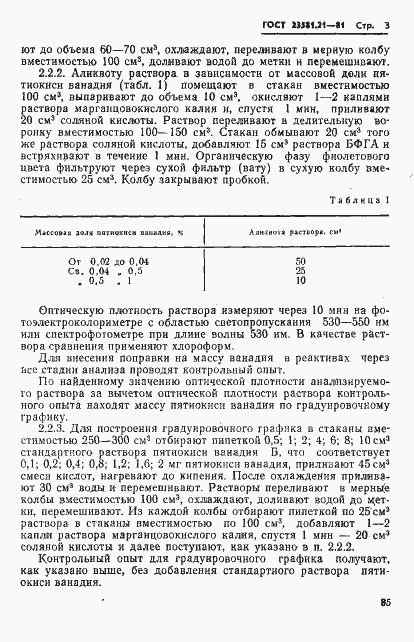 Страница 3 ГОСТ 23581.21-81