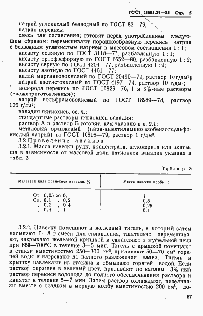 Страница 5 ГОСТ 23581.21-81