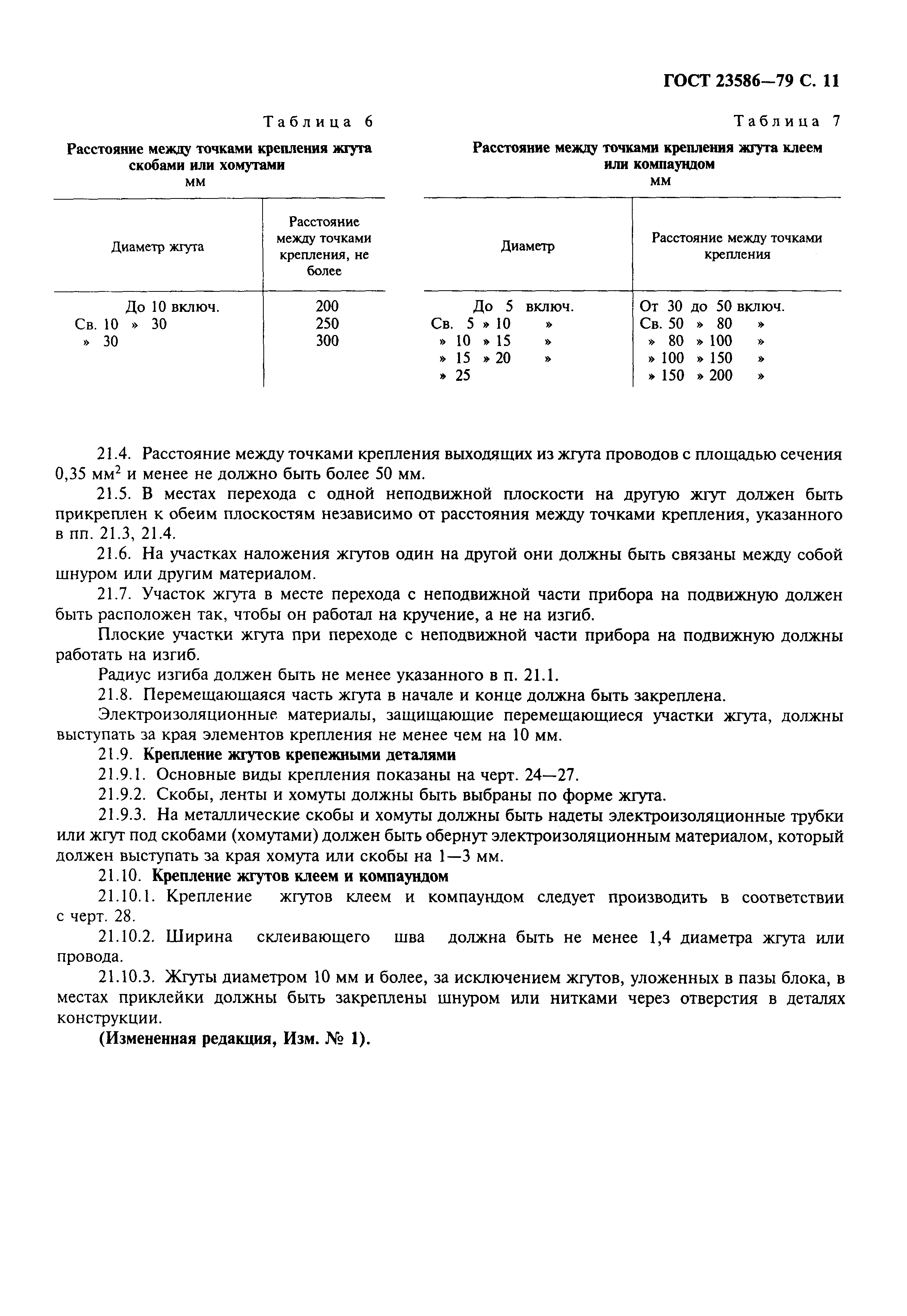 Страница 12 ГОСТ 23586-79