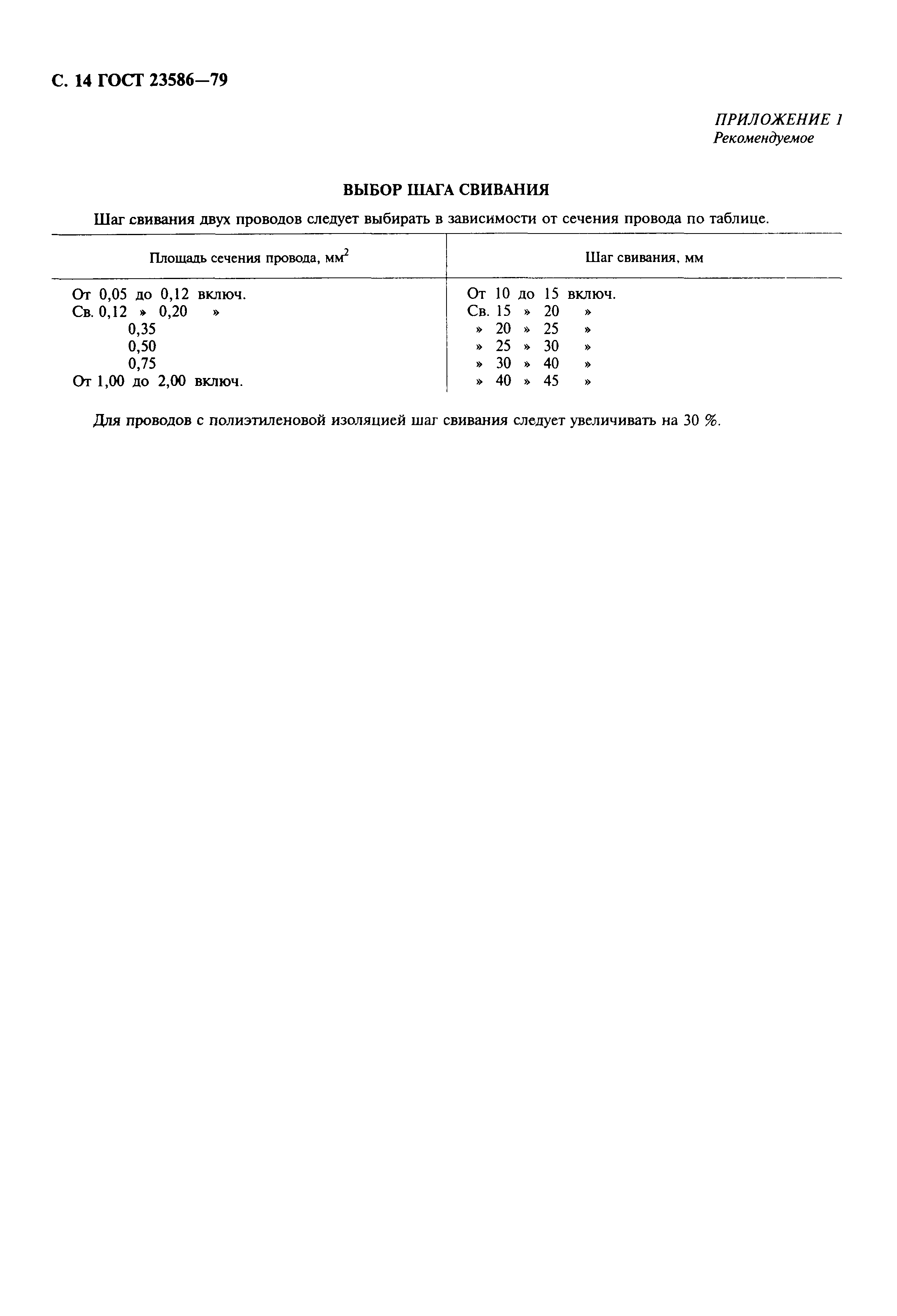 Страница 15 ГОСТ 23586-79