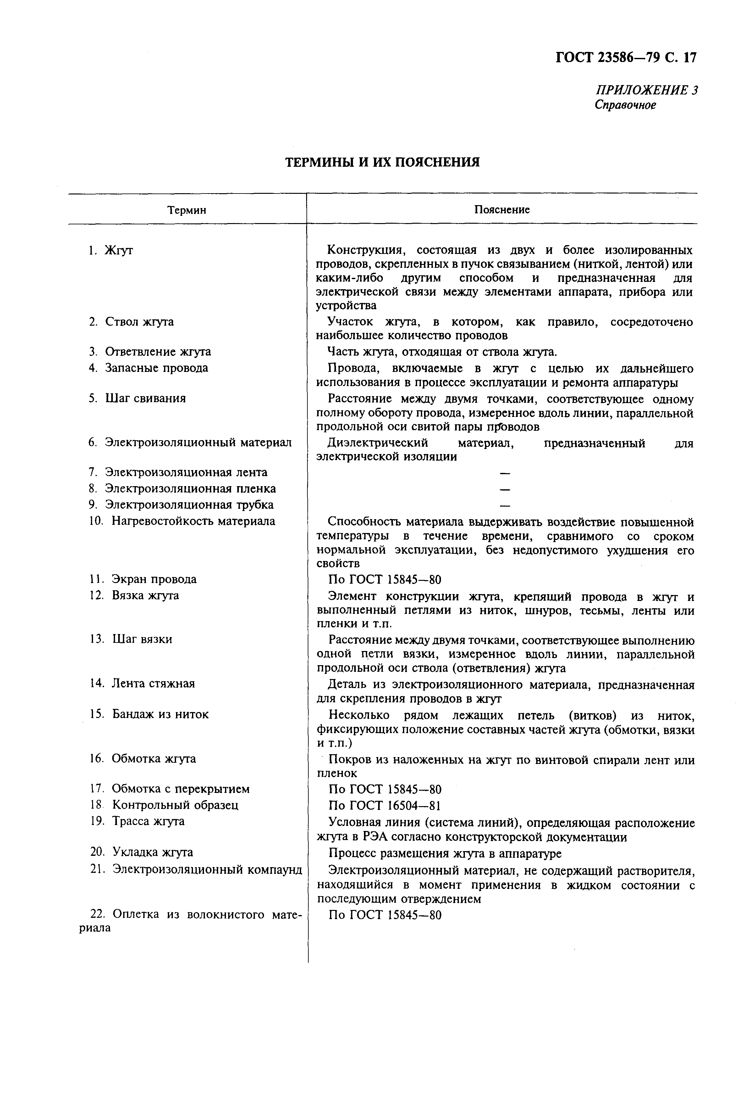 Страница 20 ГОСТ 23586-79