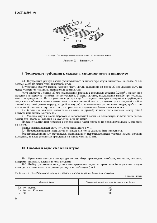 Страница 12 ГОСТ 23586-96