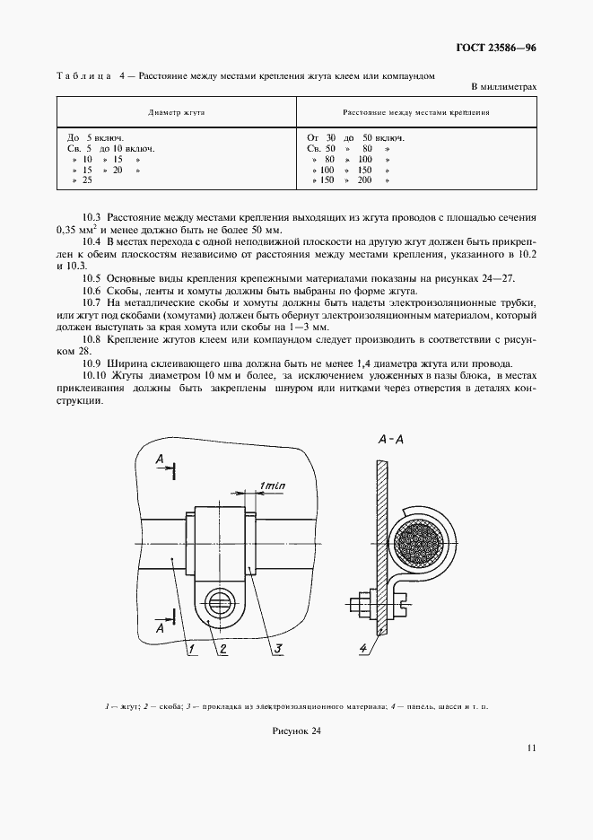 Страница 13 ГОСТ 23586-96