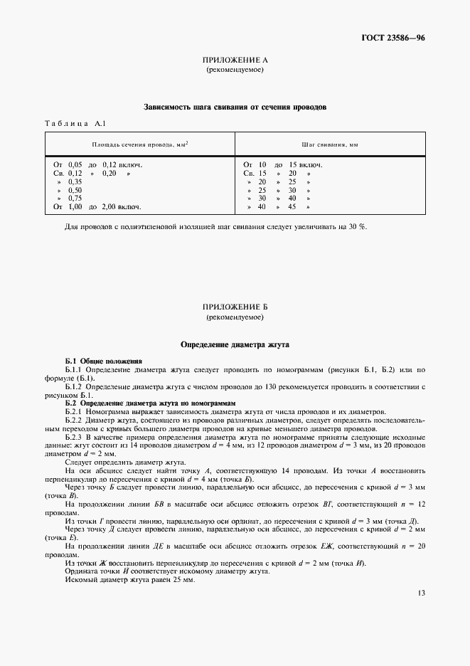Страница 15 ГОСТ 23586-96