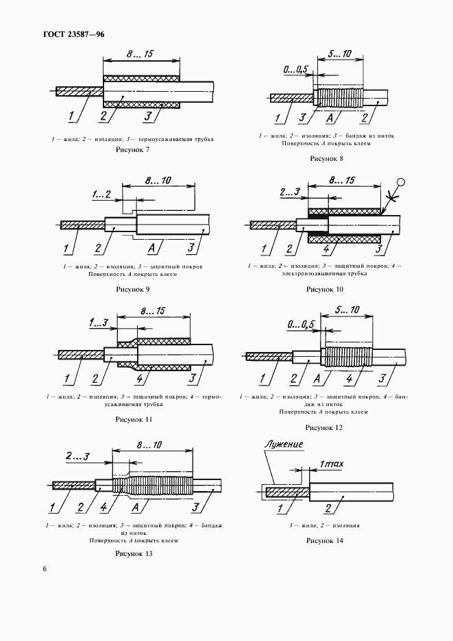 Страница 9 ГОСТ 23587-96