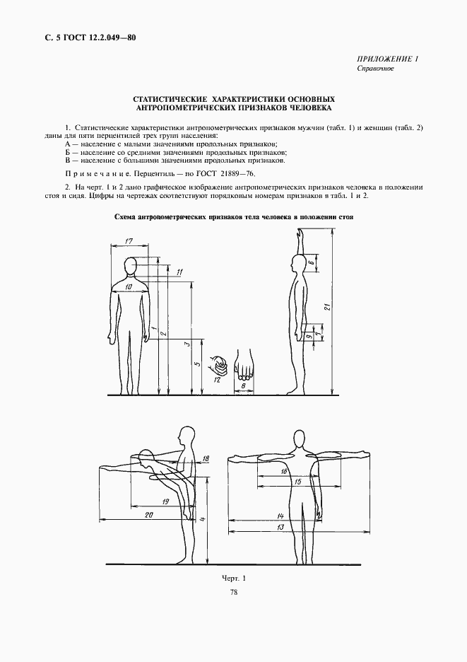Страница 5 ГОСТ 12.2.049-80