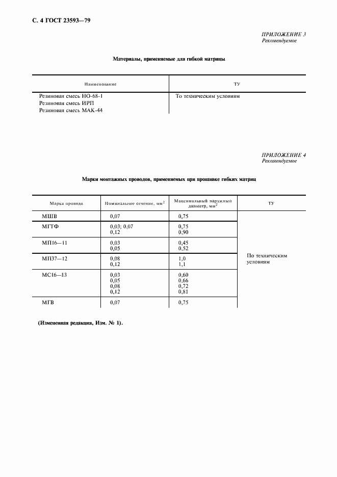 Страница 5 ГОСТ 23593-79