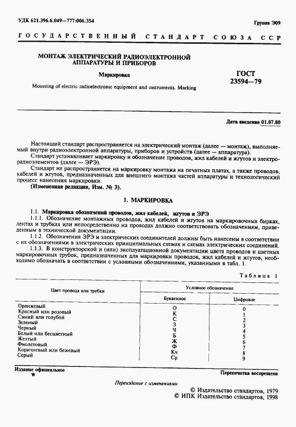 Страница 2 ГОСТ 23594-79