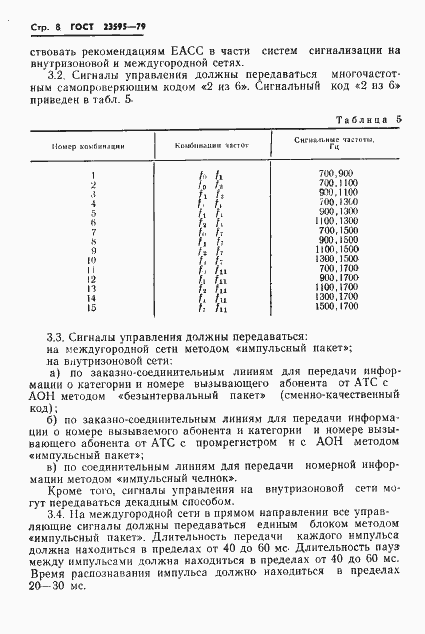 Страница 10 ГОСТ 23595-79