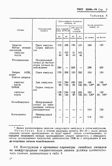 Страница 7 ГОСТ 23595-79