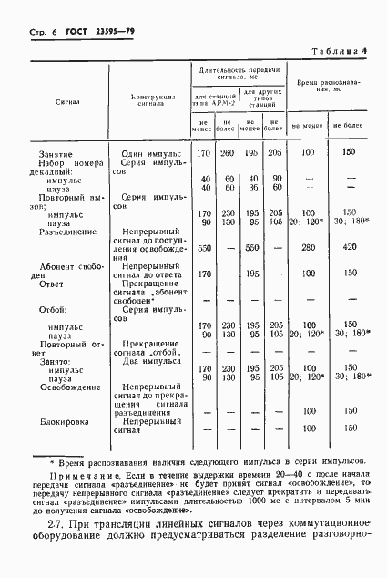 Страница 8 ГОСТ 23595-79