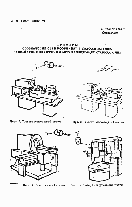 Страница 7 ГОСТ 23597-79