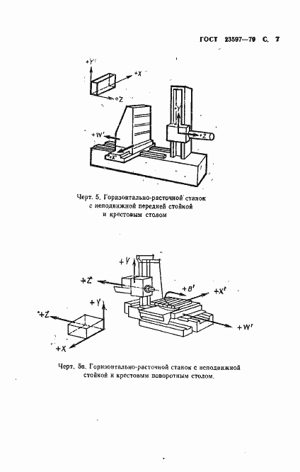 Страница 8 ГОСТ 23597-79