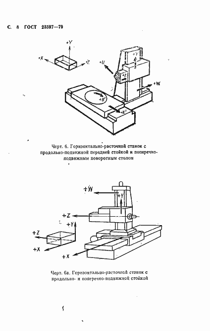 Страница 9 ГОСТ 23597-79