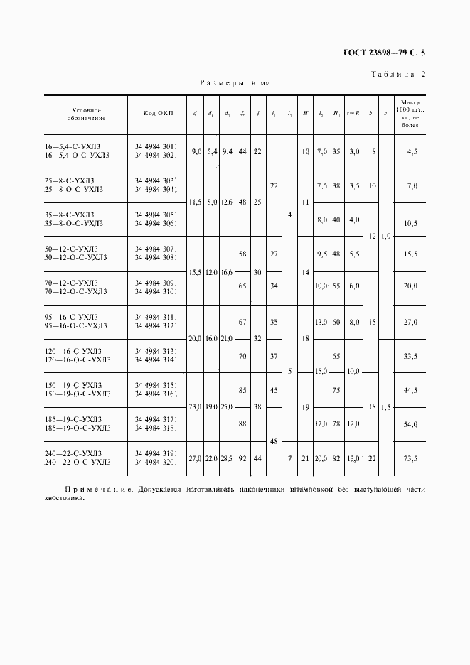 Страница 6 ГОСТ 23598-79