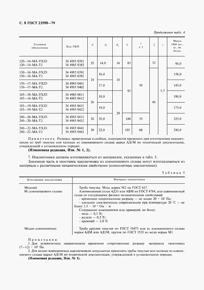 Страница 9 ГОСТ 23598-79