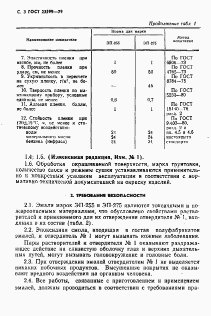Страница 4 ГОСТ 23599-79