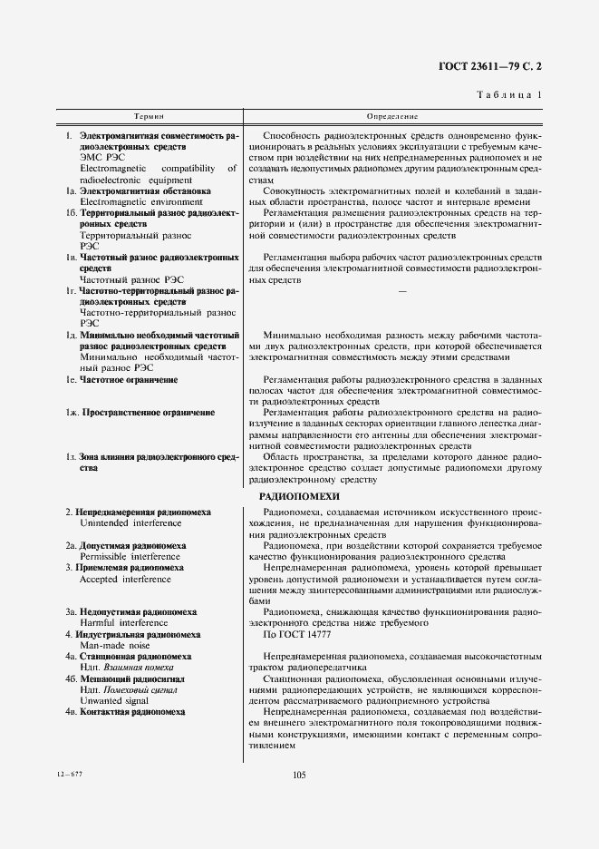 Страница 2 ГОСТ 23611-79