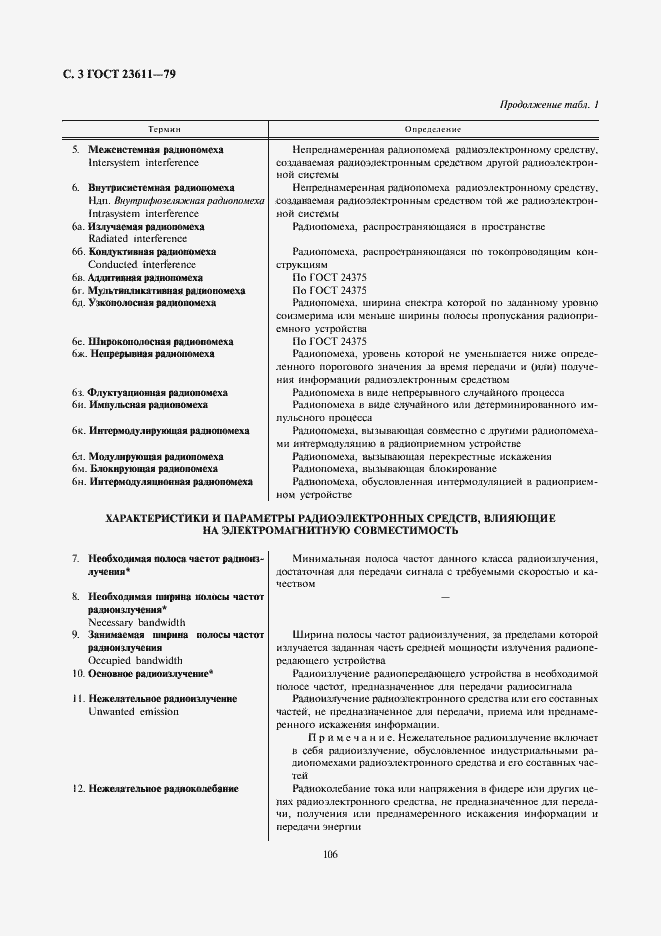 Страница 3 ГОСТ 23611-79