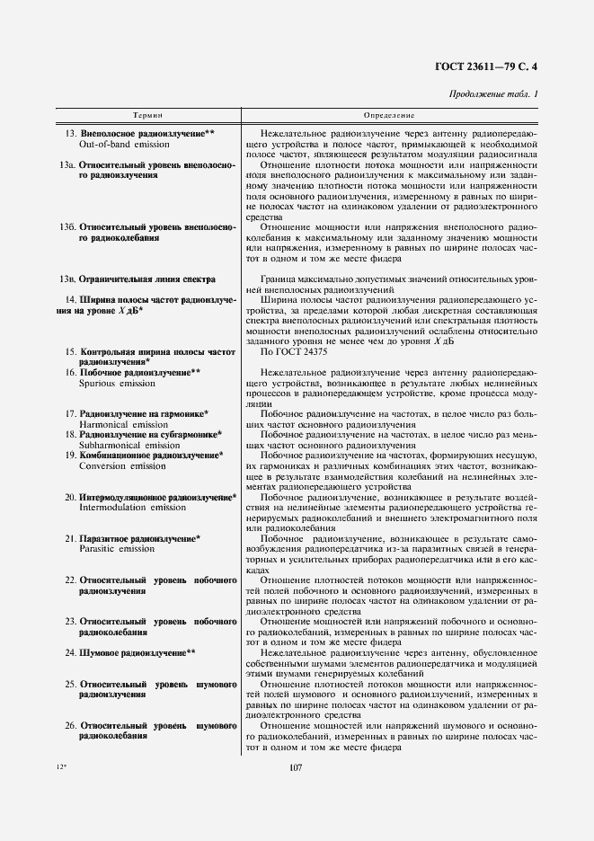 Страница 4 ГОСТ 23611-79