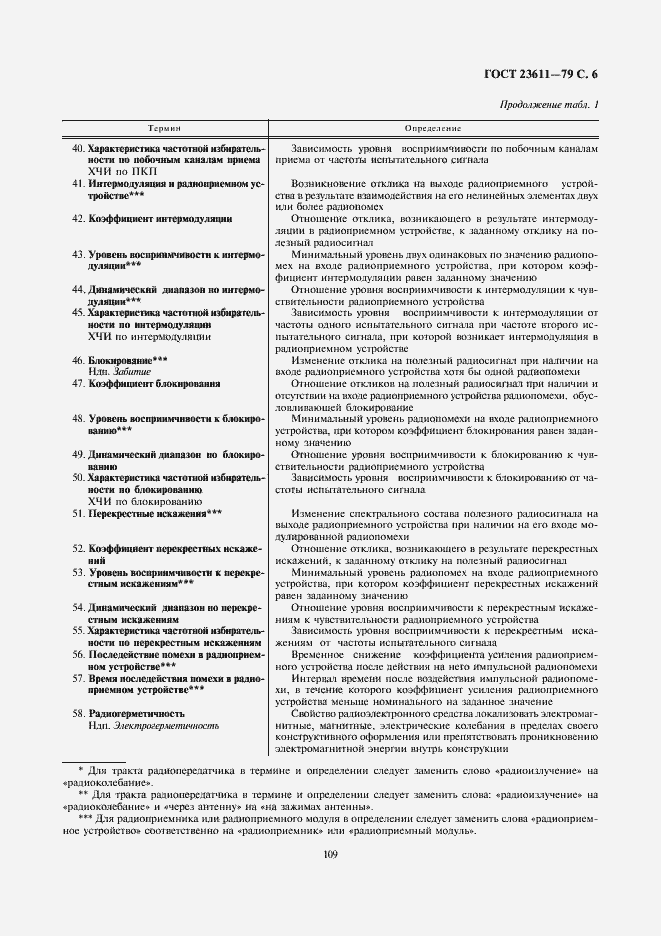 Страница 6 ГОСТ 23611-79