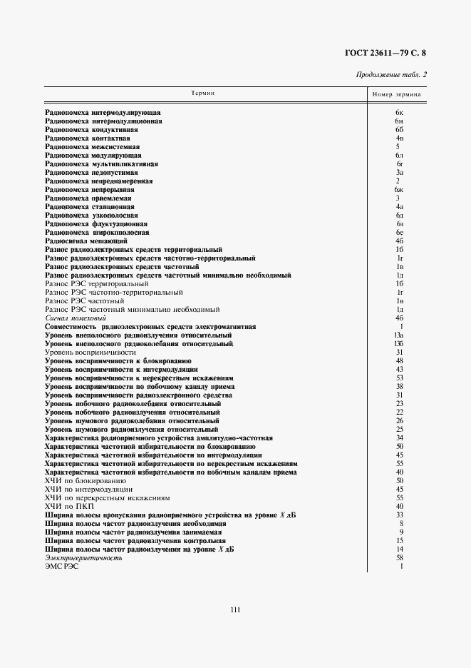 Страница 8 ГОСТ 23611-79