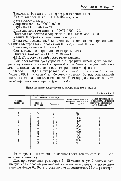 Страница 9 ГОСТ 23614-79