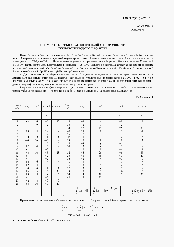Страница 10 ГОСТ 23615-79