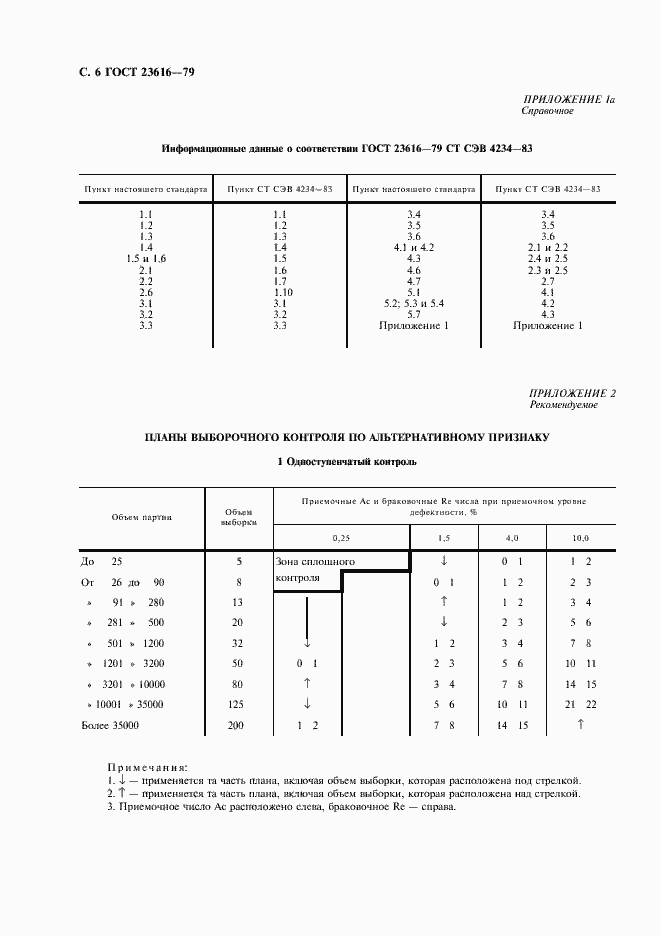 Страница 7 ГОСТ 23616-79
