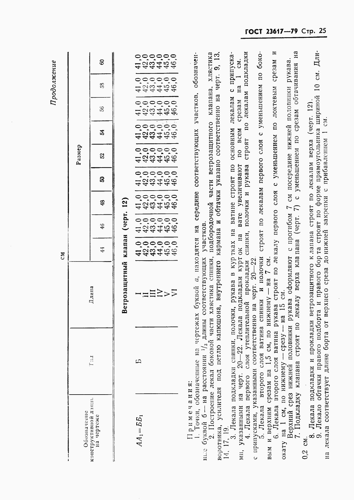 Страница 27 ГОСТ 23617-79
