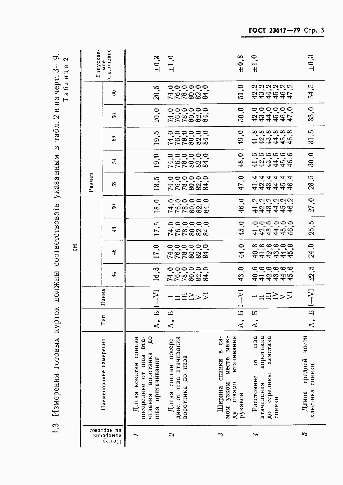 Страница 5 ГОСТ 23617-79