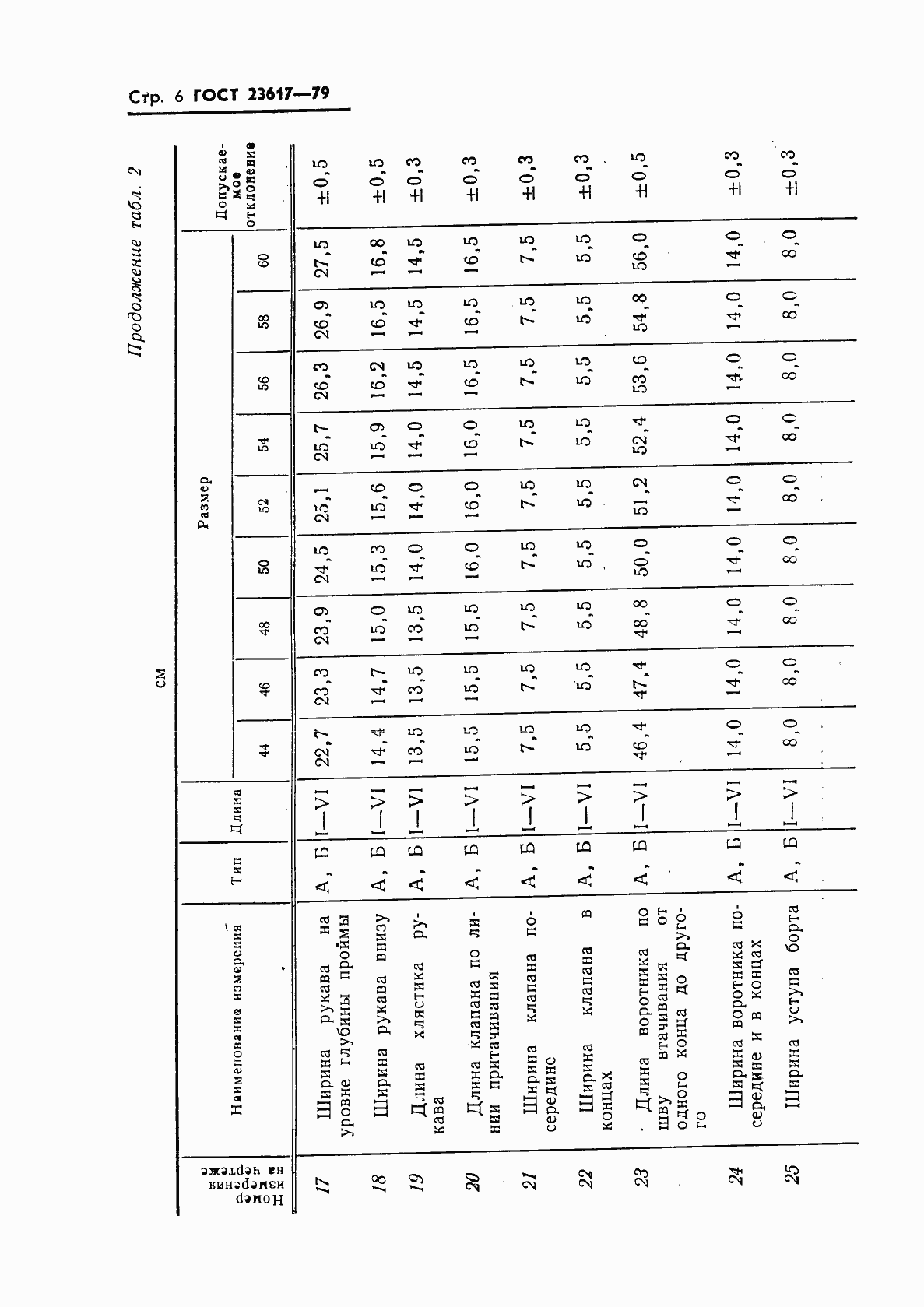 Страница 8 ГОСТ 23617-79