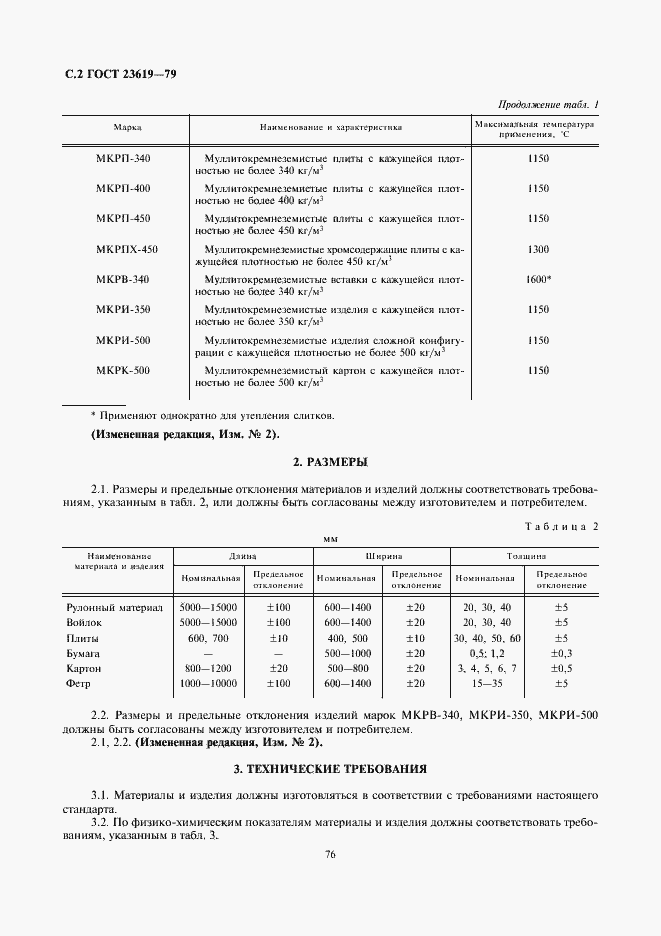 Страница 3 ГОСТ 23619-79