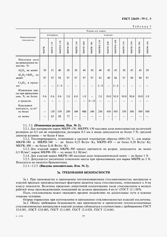 Страница 4 ГОСТ 23619-79