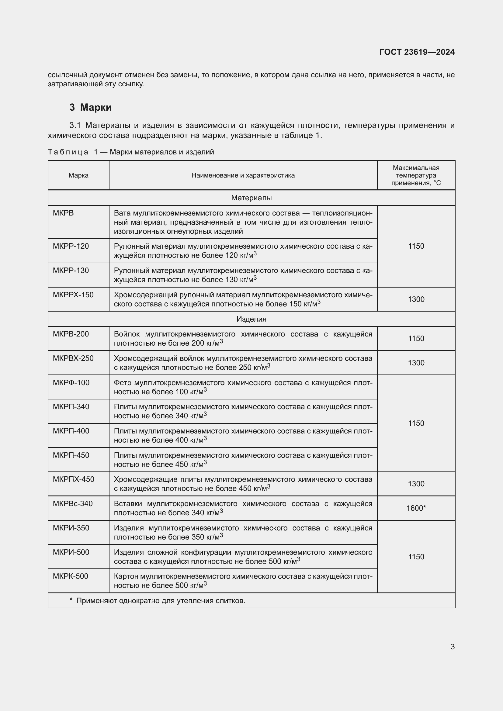 Страница 5 ГОСТ 23619-2024