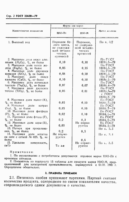 Страница 4 ГОСТ 23620-79