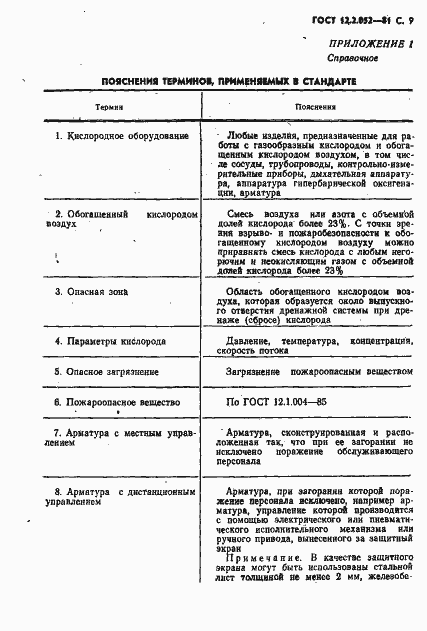 Страница 11 ГОСТ 12.2.052-81