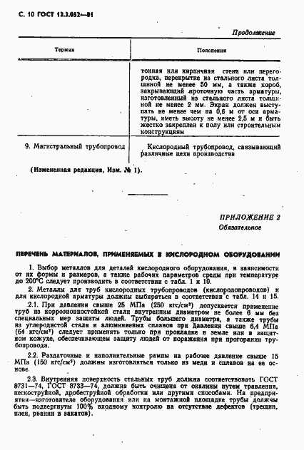 Страница 12 ГОСТ 12.2.052-81