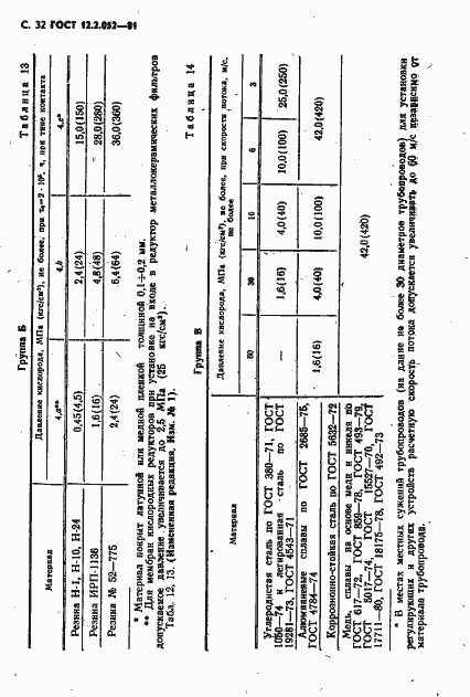 Страница 34 ГОСТ 12.2.052-81