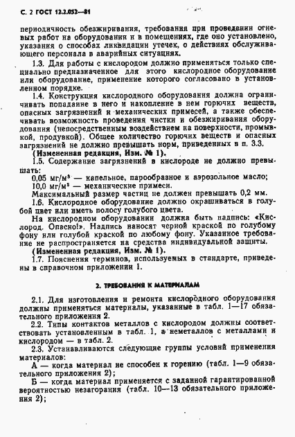 Страница 4 ГОСТ 12.2.052-81