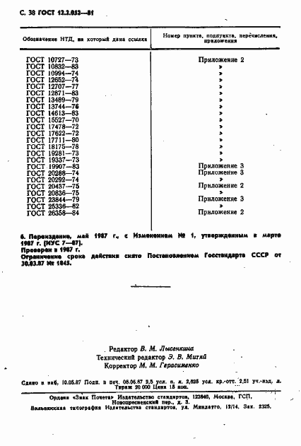 Страница 40 ГОСТ 12.2.052-81