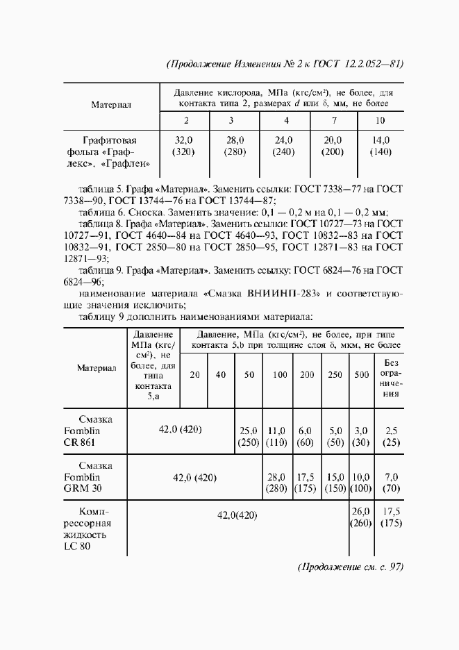 Страница 46 ГОСТ 12.2.052-81