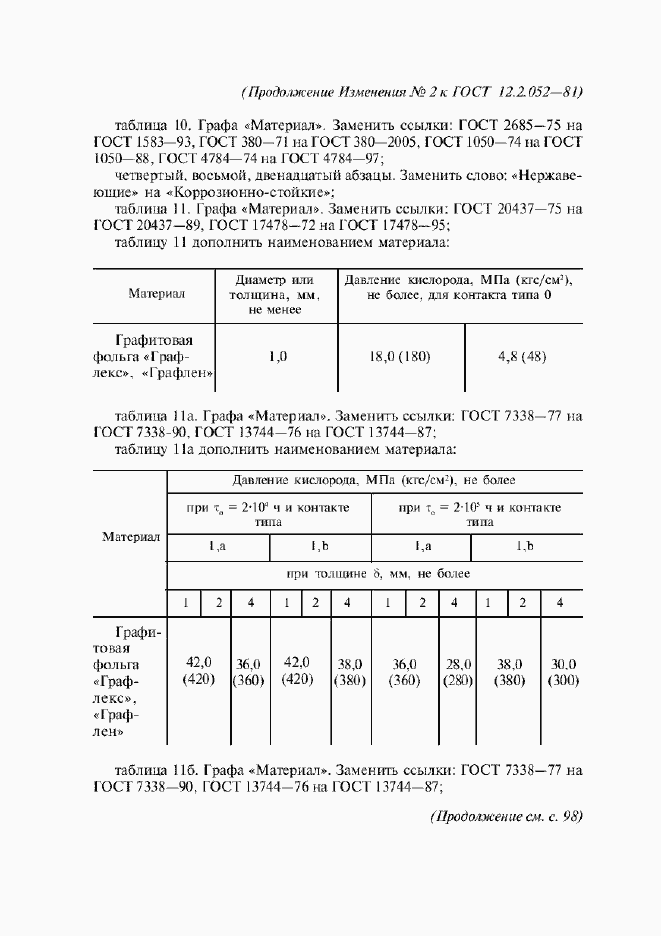 Страница 47 ГОСТ 12.2.052-81