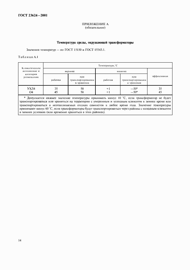 Страница 17 ГОСТ 23624-2001