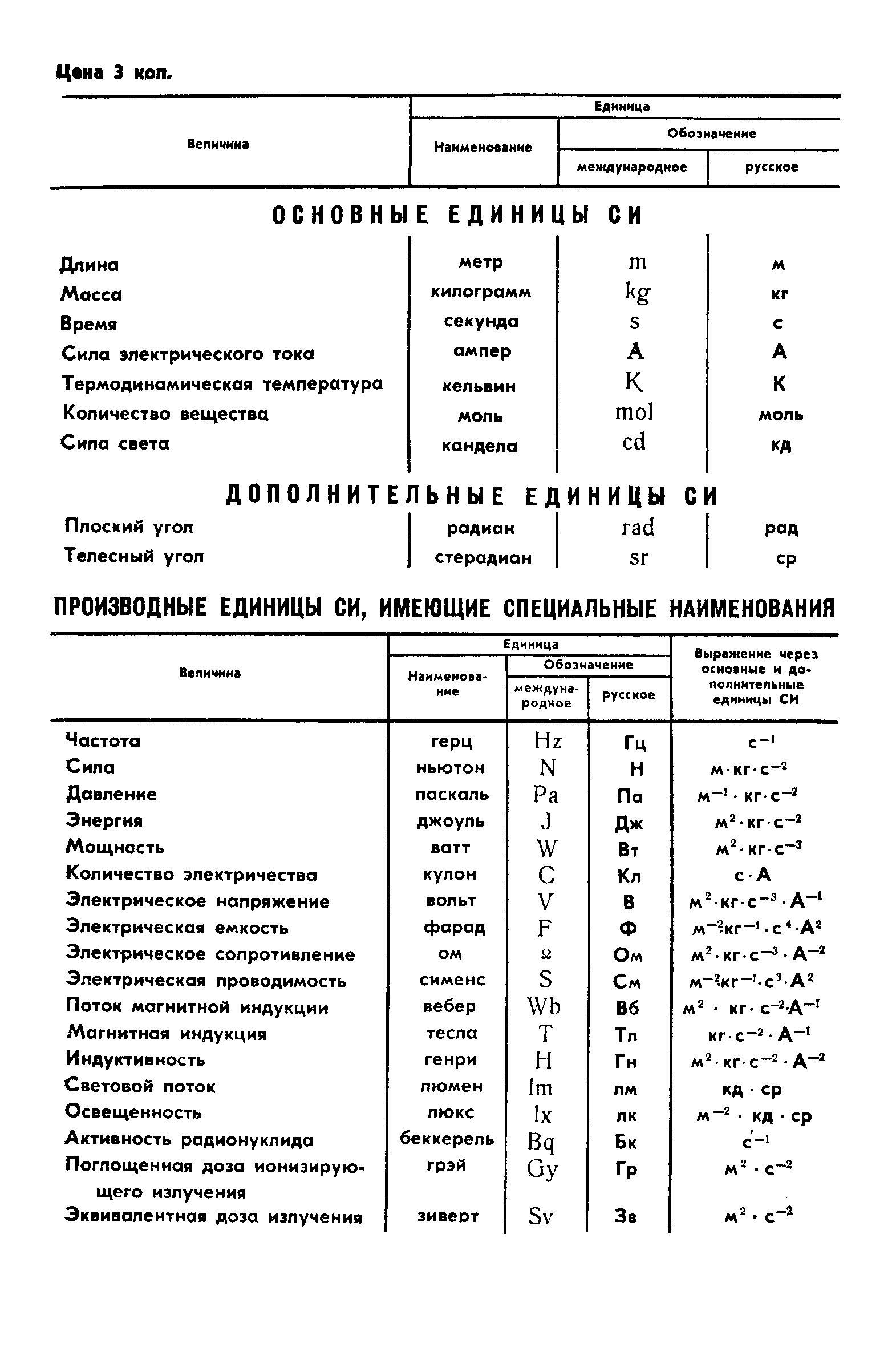 Страница 10 ГОСТ 23625-79