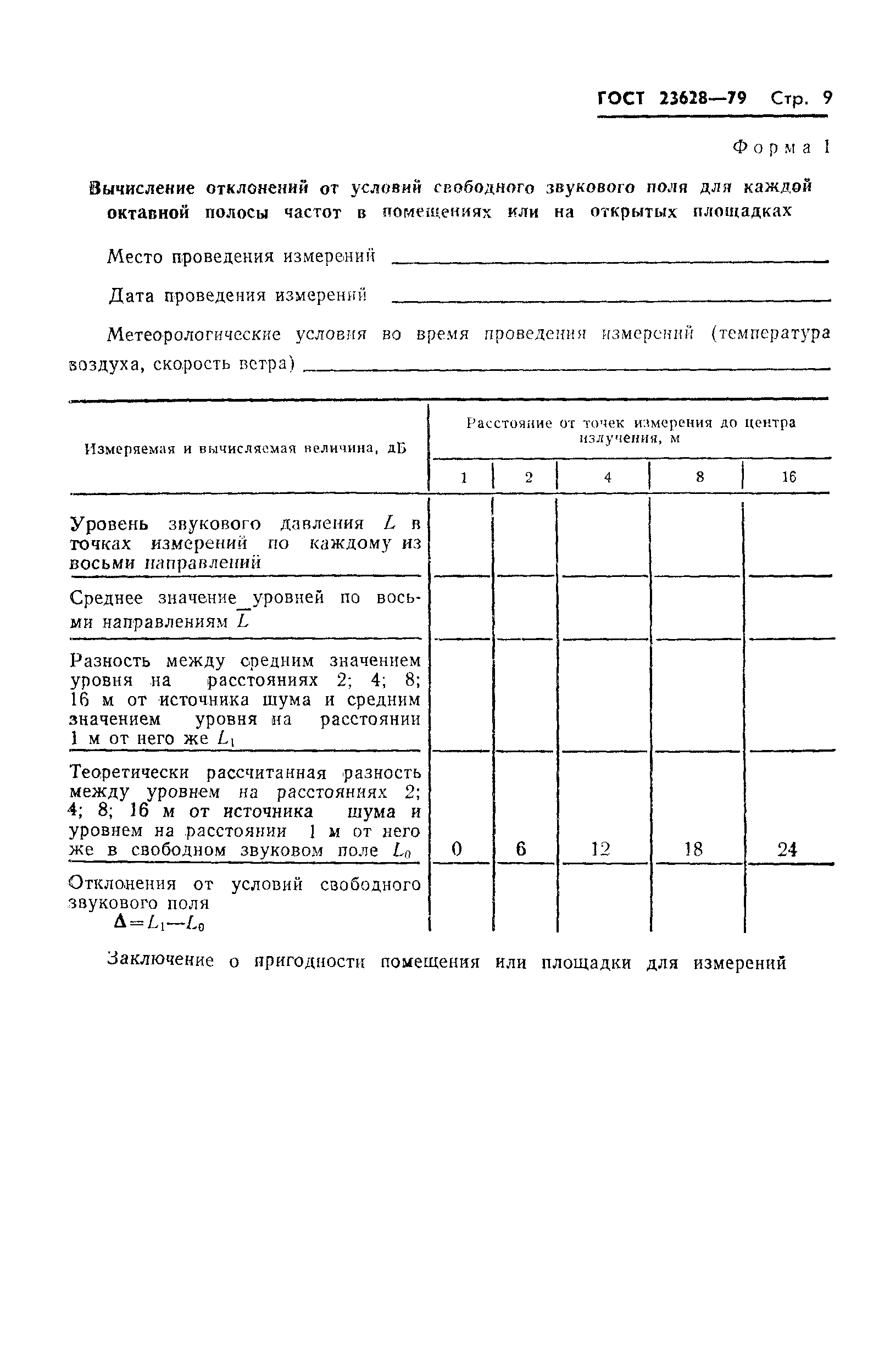 Страница 11 ГОСТ 23628-79