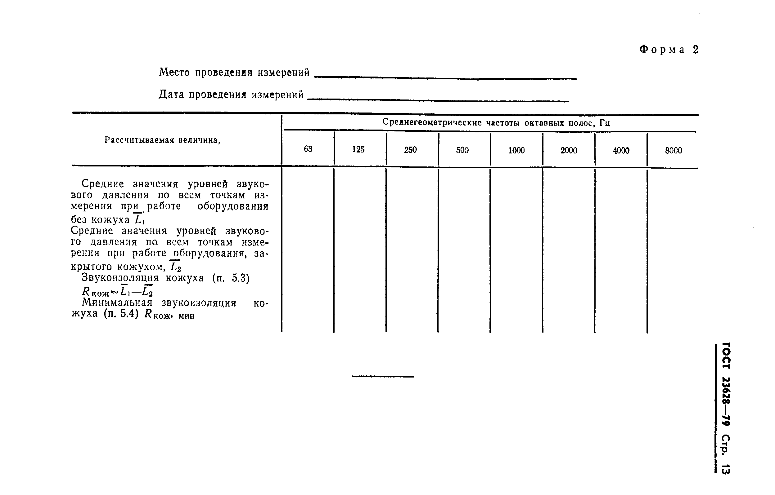 Страница 15 ГОСТ 23628-79