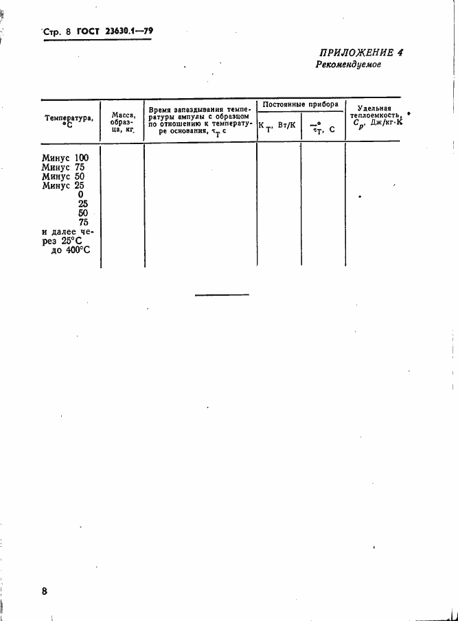 Страница 9 ГОСТ 23630.1-79